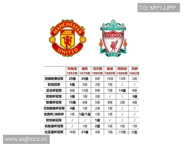 英超市值最高的球队:排名与分析 英超市值最高的球队:排名与分析